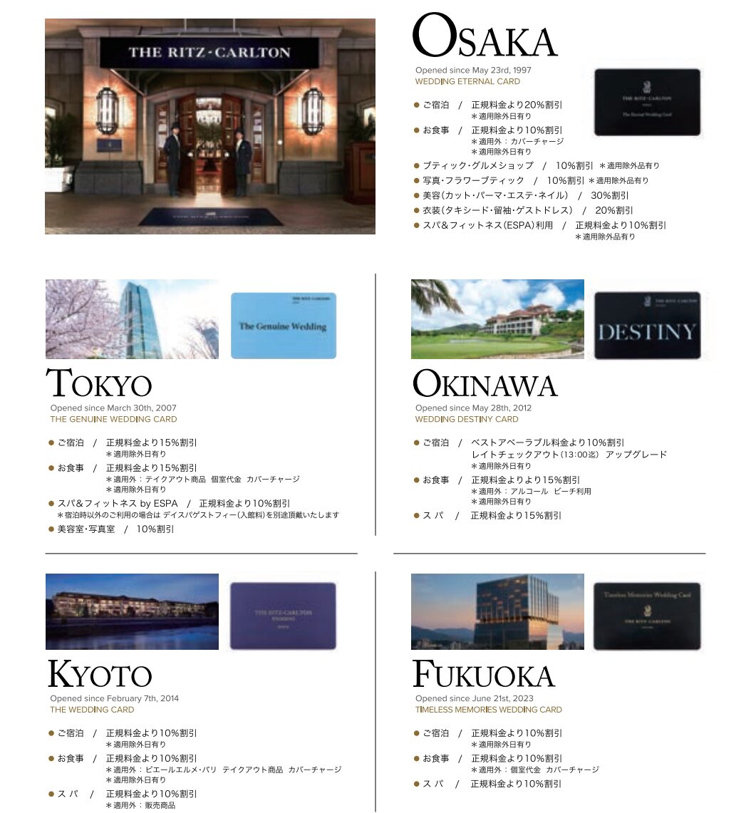 ウェディングカードの詳細